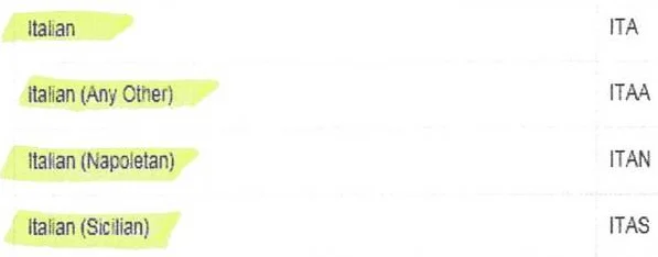 Classificação usada em algumas escolas britânicas