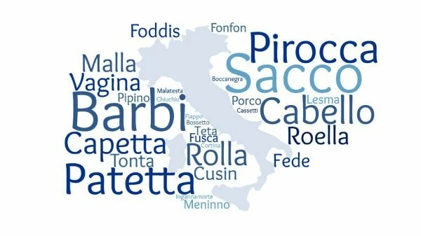 Sobrenome italiano curioso