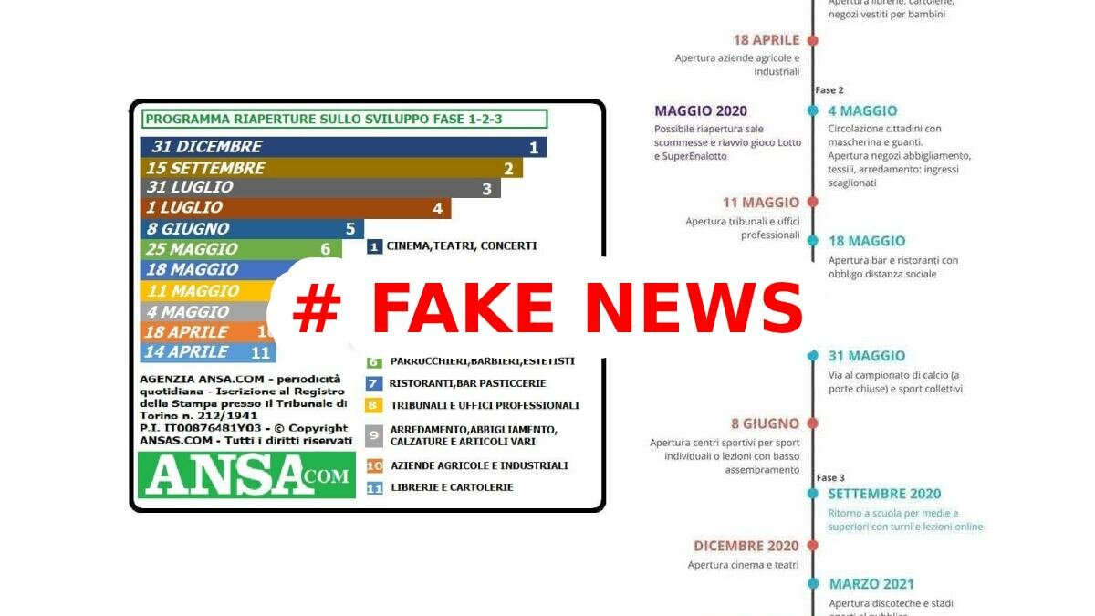 El calendario de Ansa es una fake news