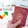 cidadania italiana google trends