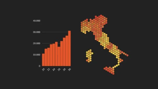 Casos de Covid na Itália quadruplicam em 2 meses