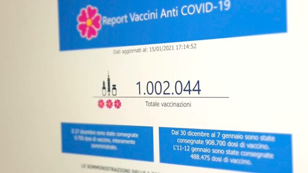 Italia milioni di vaccinati