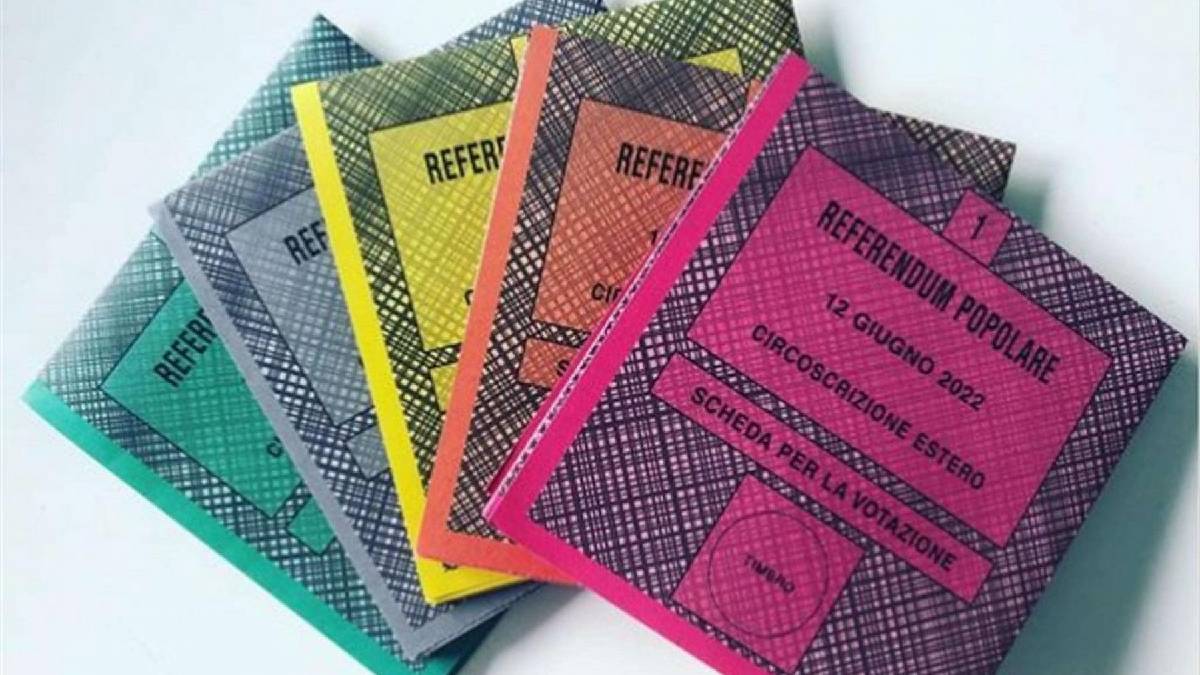 Ley de referéndum de Italia