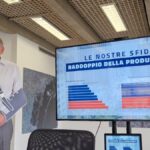 Cônsul Domenico Fornara apresenta dados sobre o crescimento da população residente e os desafios de produtividade | Pedro Brunetta/Italianismo