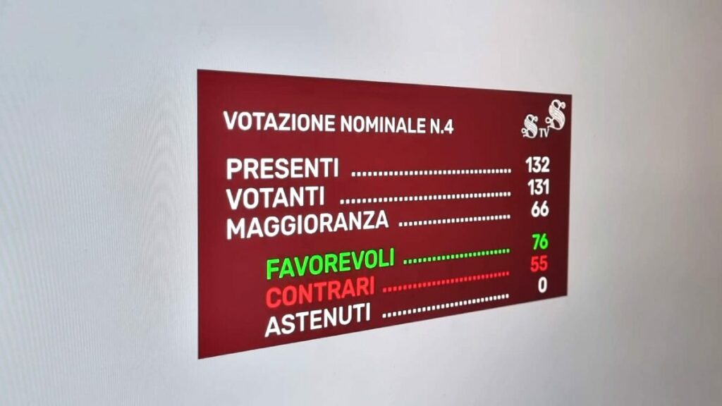 O Senado italiano aprovou o projeto que centraliza todos os pedidos de cidadania italiana em um único escritório em Roma a partir de 2029.