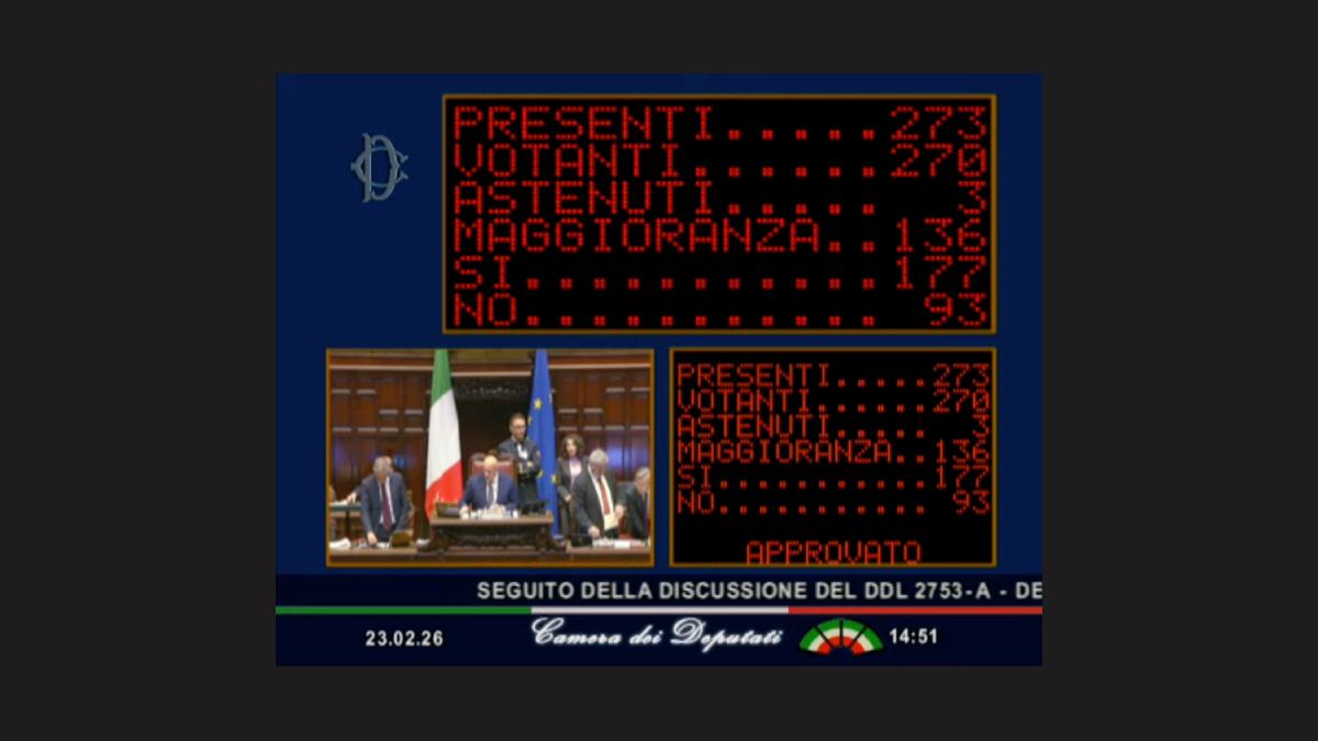 The vote was a confidence vote and resulted in 177 votes in favor and 93 against.