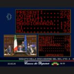 A votação ocorreu com voto de confiança e teve 177 votos favoráveis e 93 contrários.