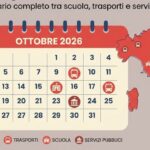 Itália terá dois greves gerais em outubro e três paralisações na educação