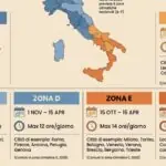 Aquecedores na Itália em 2026: datas mudam de cidade para cidade